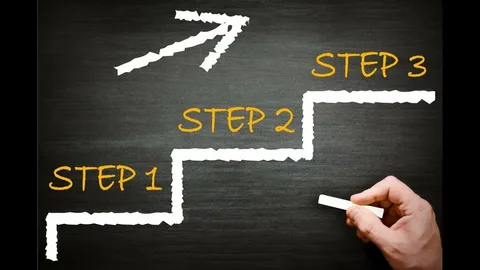 Research & Location Selection